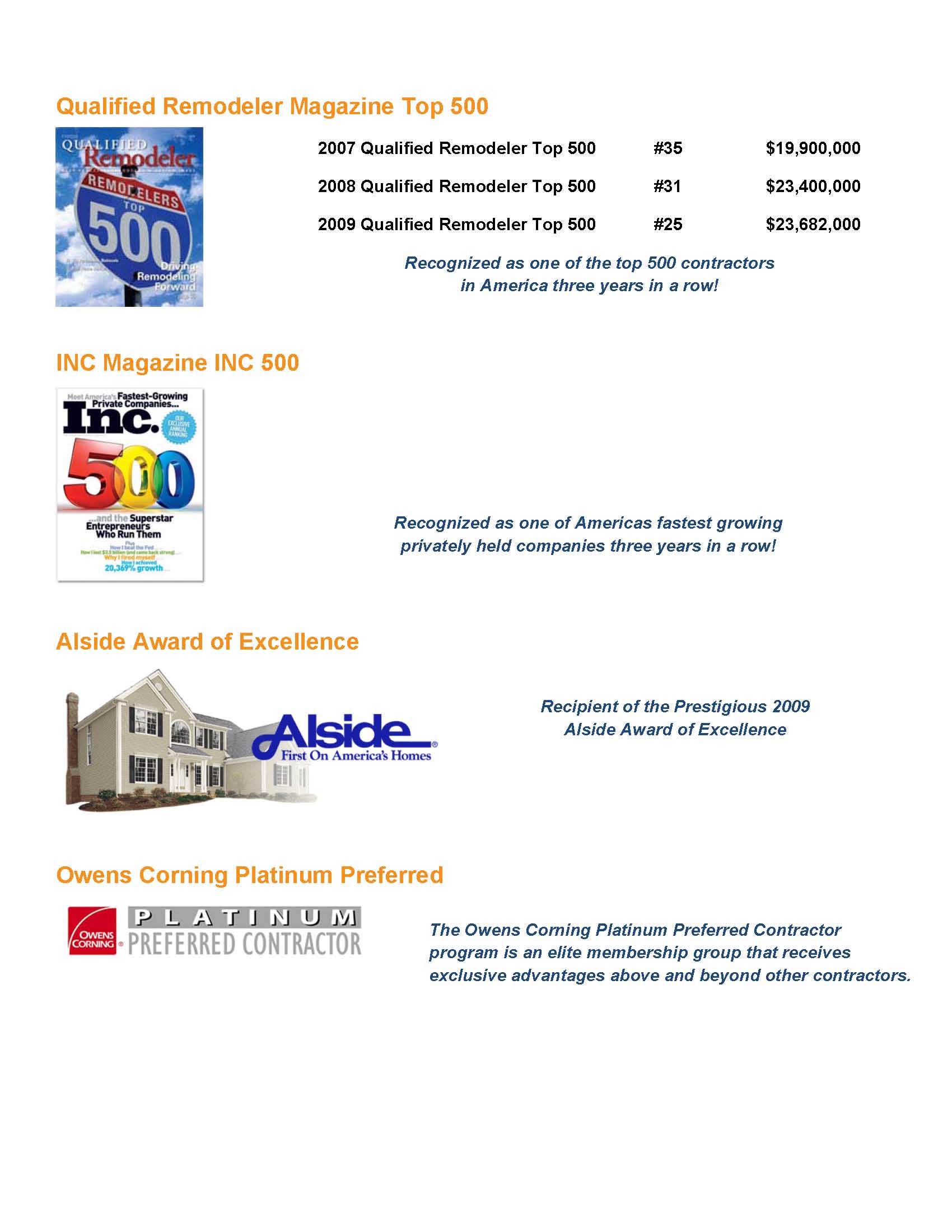 Awards & Recognition